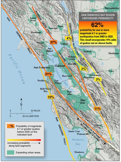 San Gregorio Fault